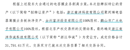 ԴʺתõĤҵʲĽչ棩