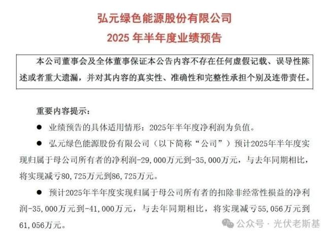 来源:弘元绿能公告