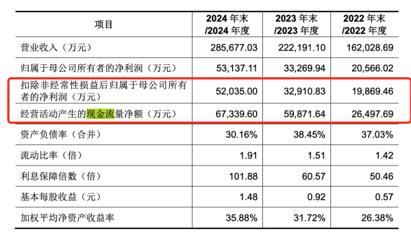 1753938680788874.png 图片2.png