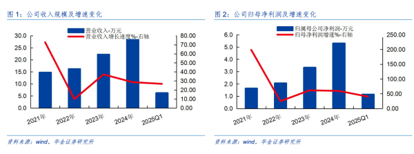 1753938672175828.png 图片1.png