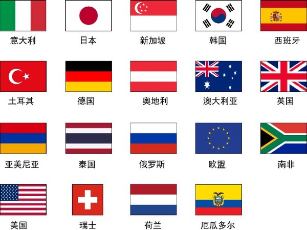 *以上排名不分先后