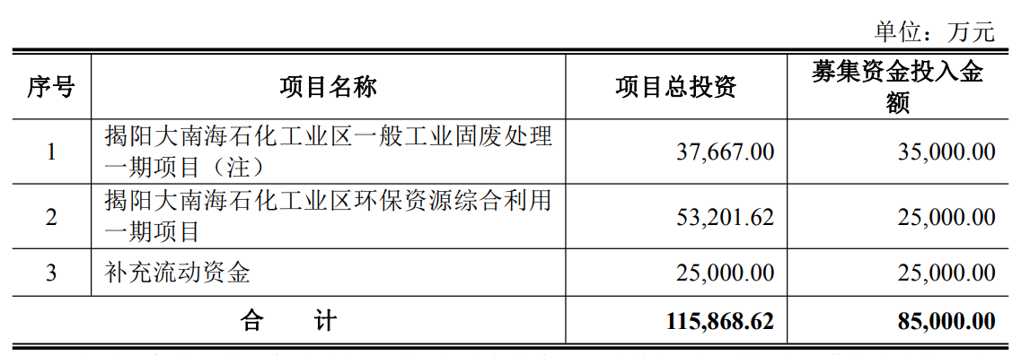 1754449358928795.jpg 59f378d9807a95252451f5a73c22d799_D24864271801696690143_w1137h396.jpg