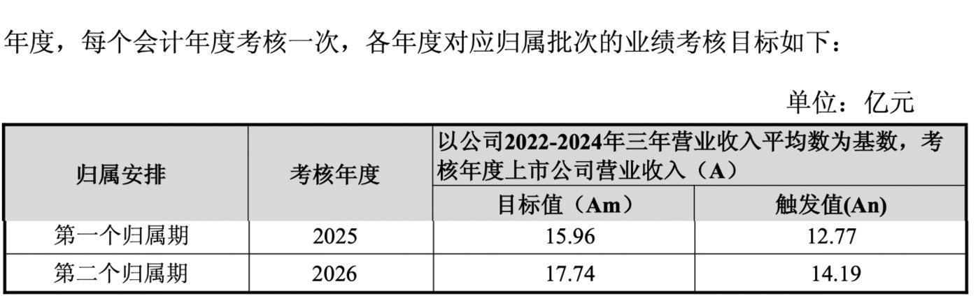 ԿƼȨҵĿ꣬Դ˾棩