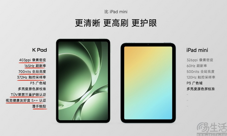 “超高刷”屏幕技术再升级，但消费者为何并不激动