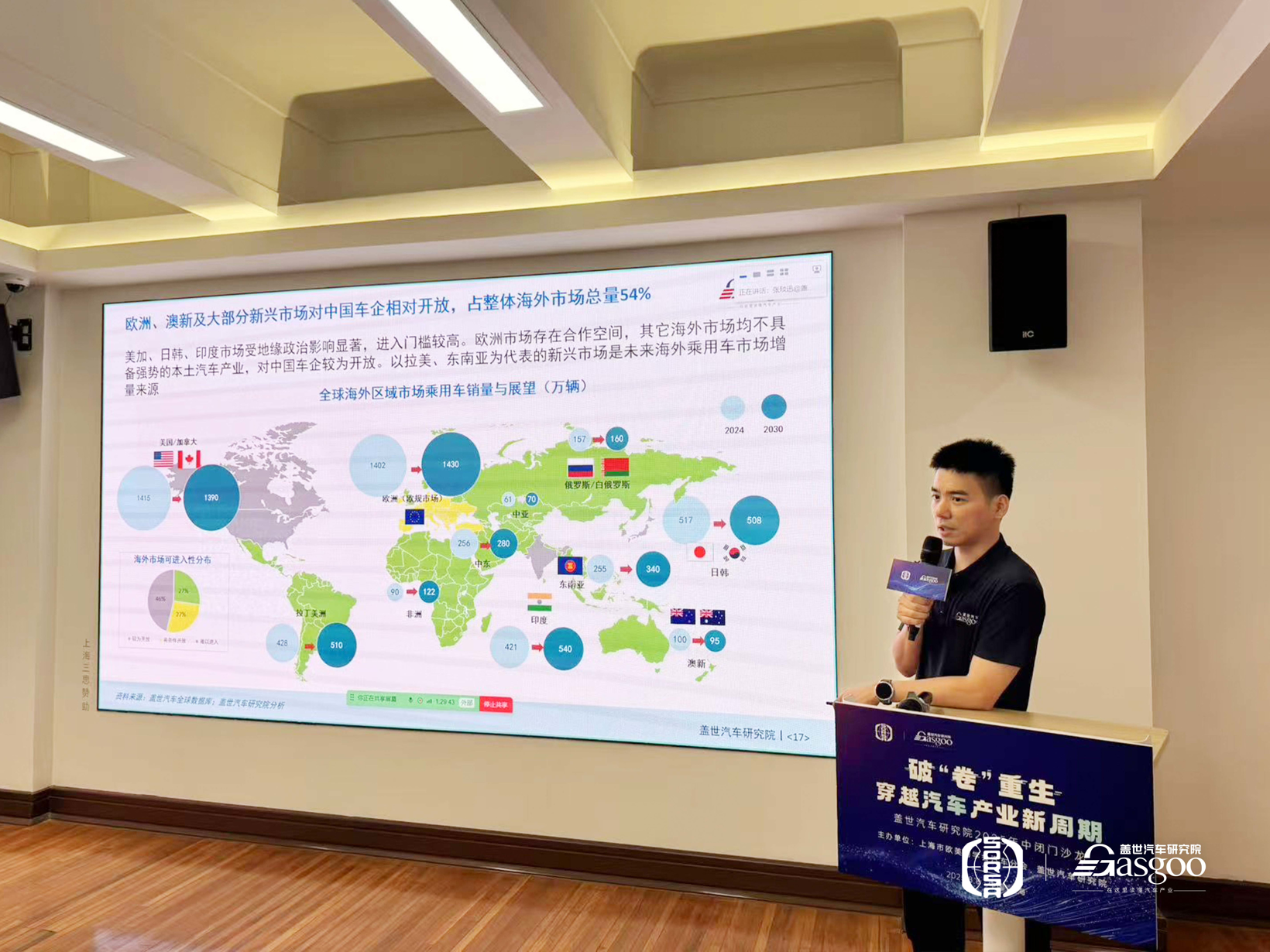 破“卷”重生，穿越汽车产业新周期|盖世汽车研究院2025年中闭门沙龙圆满收官