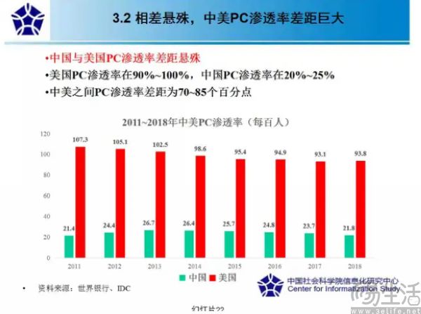 AI搜索不影响网站流量，谷歌终于步了百度的后尘