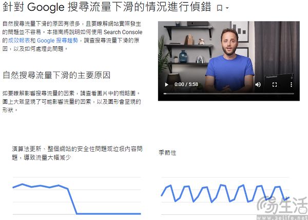 AI搜索不影响网站流量，谷歌终于步了百度的后尘