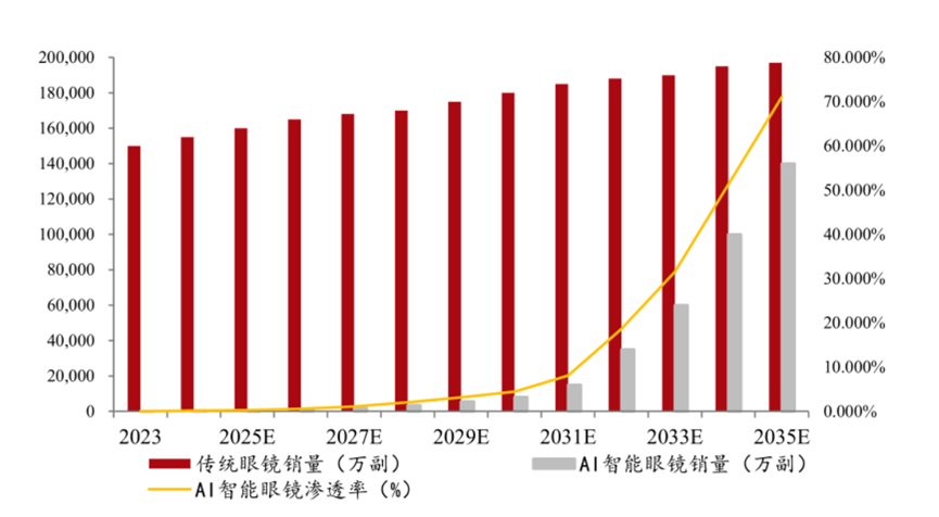 1754788741998172.png 8832334f0571dfdc35ae7a23eac37e44.png