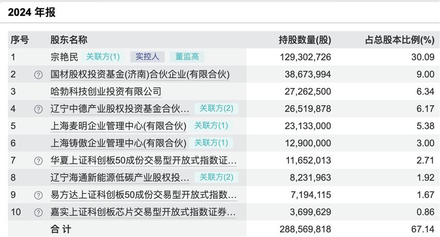 1754788768165130.png 62e134309719a8d34f28e3826c0ddc00.png