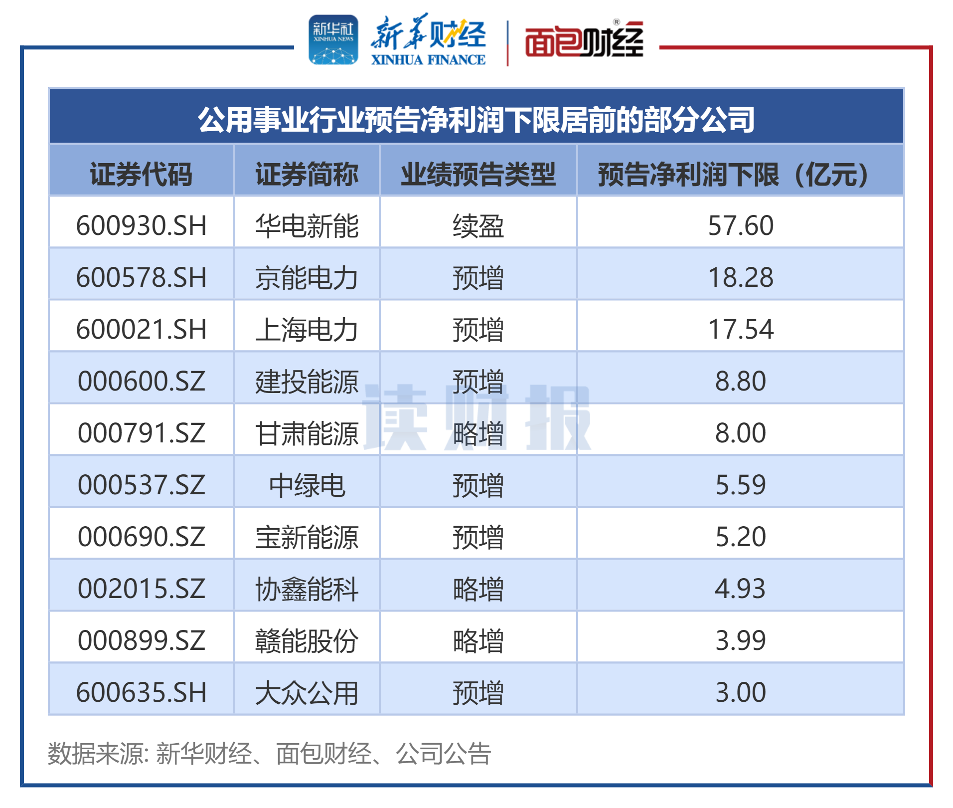 2.png 8c3b8ee989fd4324b64d5bfdcf2cb1c6.png