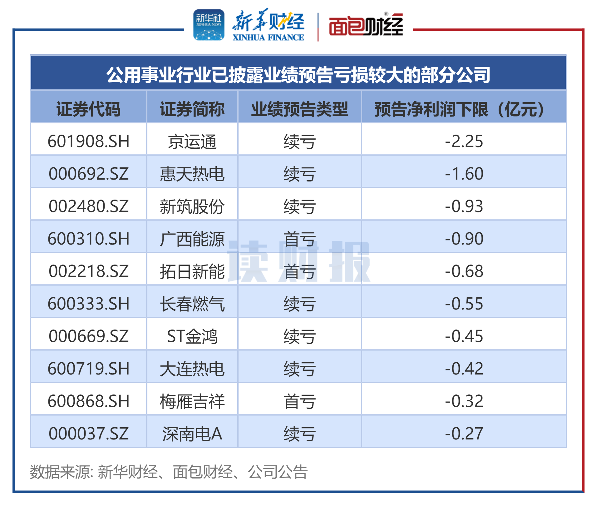 3.png b9cb1d1921e74dfaa55a9b3597a655d8.png