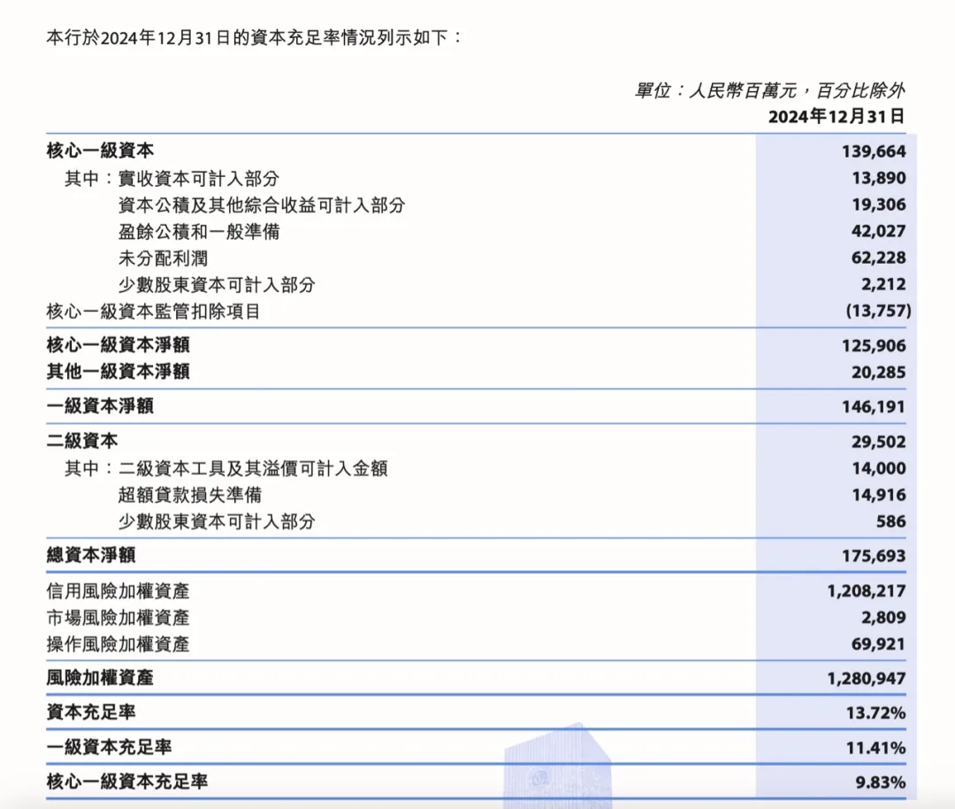 2万亿徽商银行掌舵人空缺：严琛跨省履新，发展隐忧频现