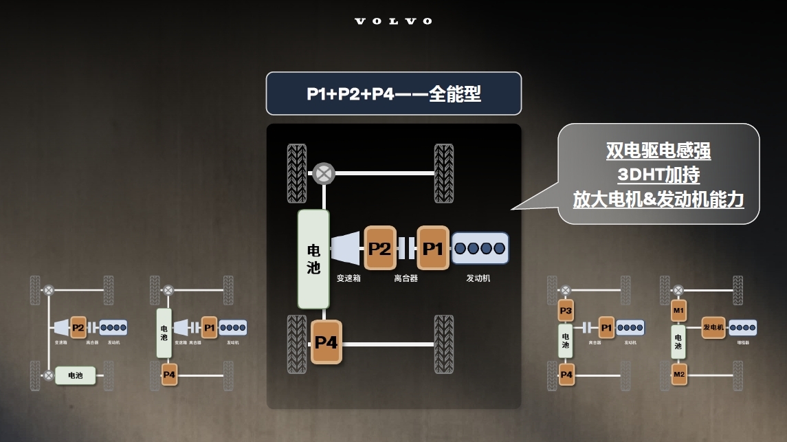 沃尔沃全新XC70：以极致安全信念打造豪华插混