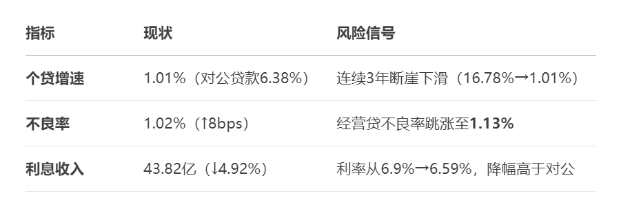 常熟银行薛文的“并购棋局”:村镇银行狂飙下的功过簿