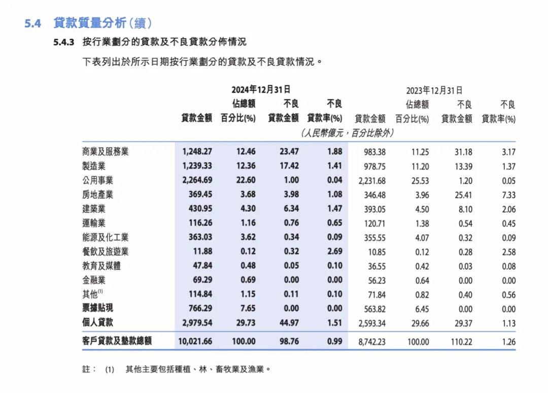 2万亿徽商银行掌舵人空缺：严琛跨省履新，发展隐忧频现