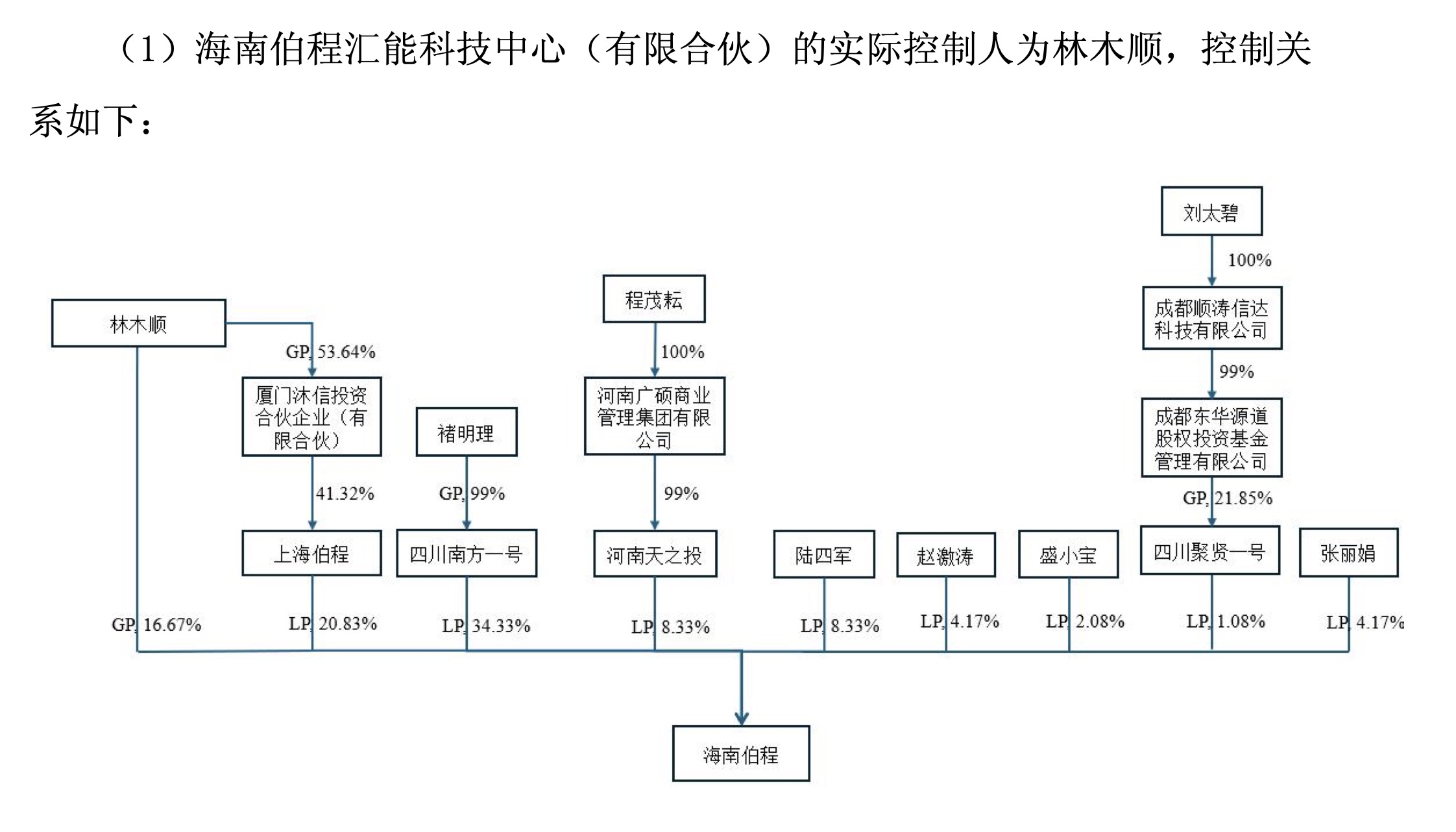 1754969682394987.png image.png