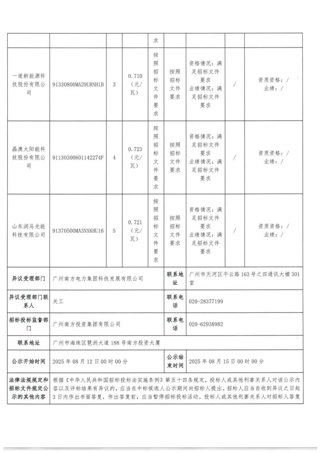 来源：广州公共资源交易中心