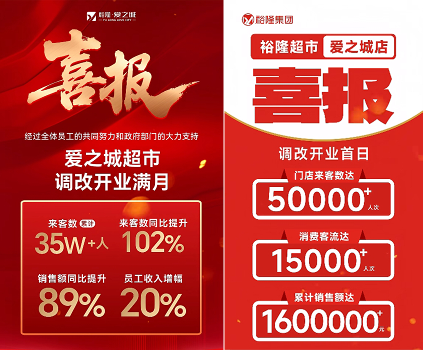 35万+！对标胖东来，河南裕隆超市调改满月，火了！