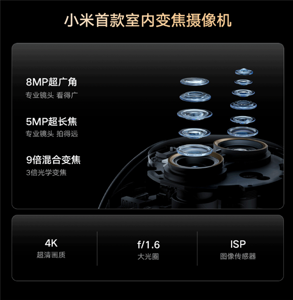 小米首款室内变焦小米智能摄像机4变焦版发布：399元