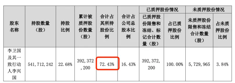 ˮéƷʵռʽ⾯ʾ׬6ڷֺ44