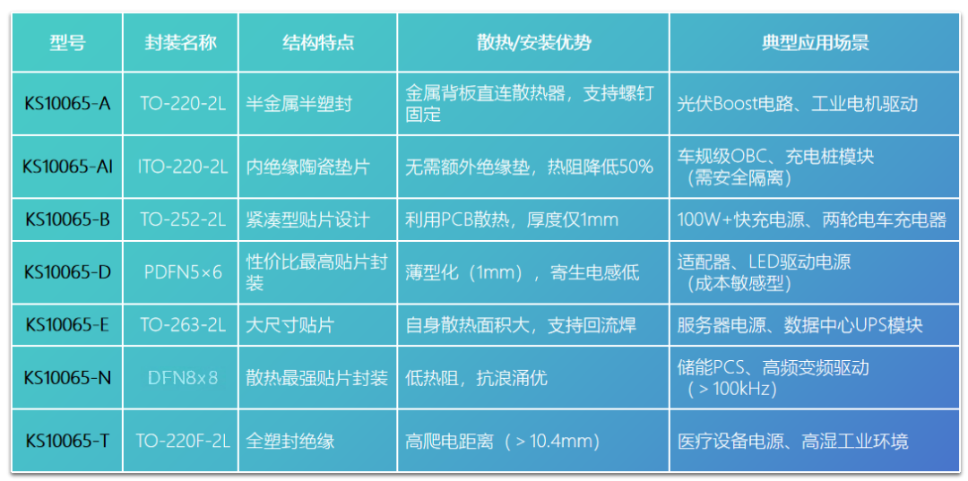 b9e19fd6-7a4a-11f0-a18e-92fbcf53809c.png