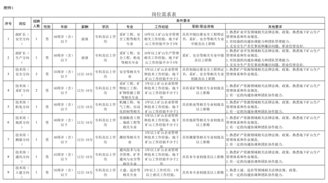 截屏2025-08-16 下午1.46.47.png