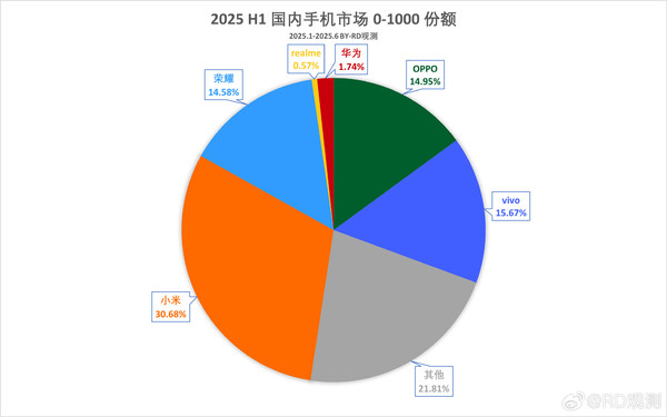 图源水印