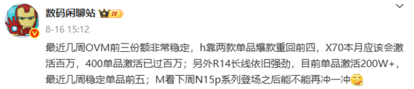 荣耀X70激活量预计本月破百万荣耀400已超过百万