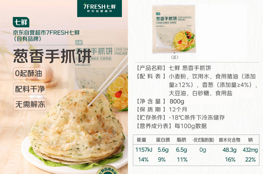 线上同比增长130%！京东七鲜行业首推的“配料干净”系列商品爆火