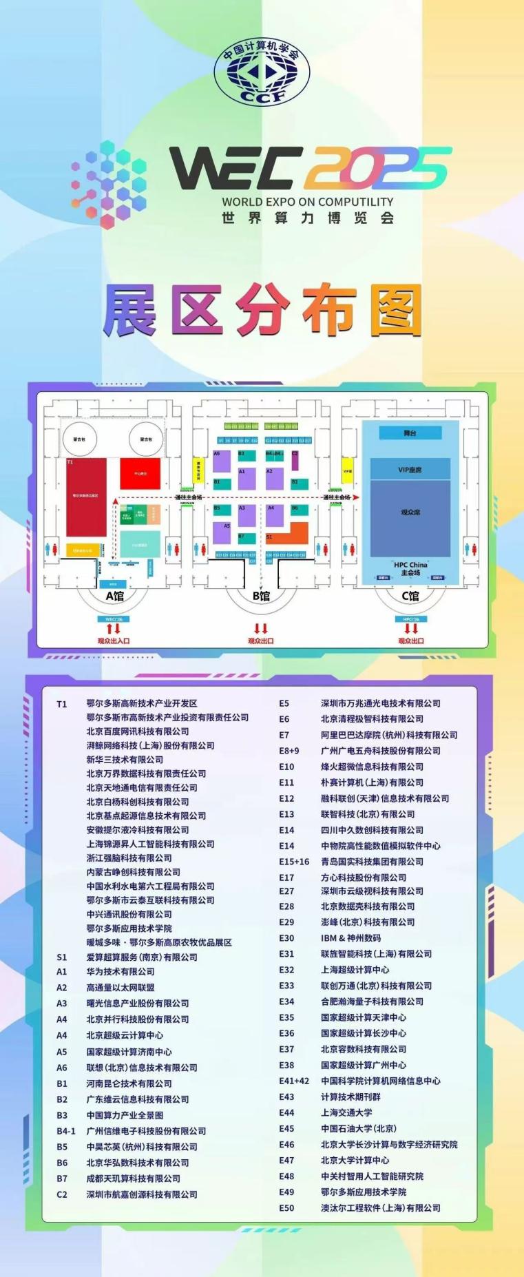 算力产业全景图(2025)：连接算力全产业链