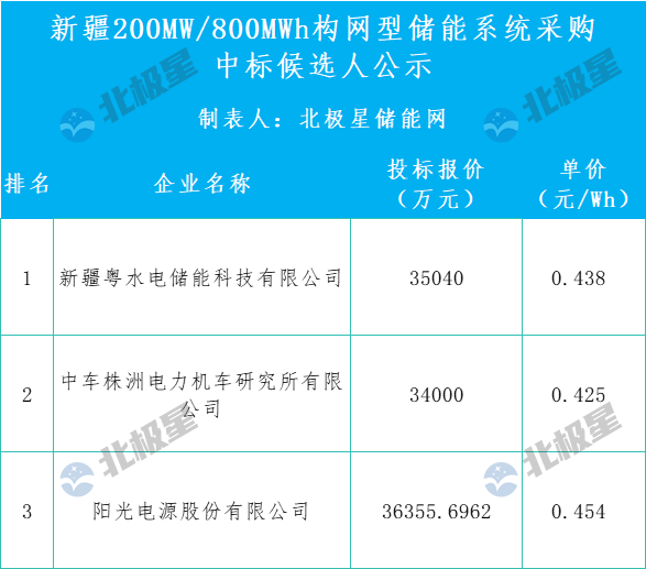 企业微信截图_17555720171758.png