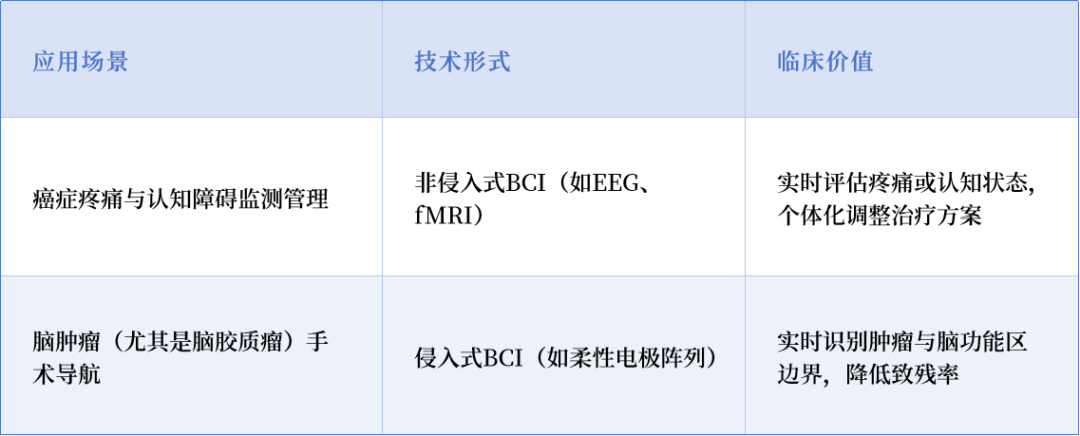 undefined 思源宋表格1.png