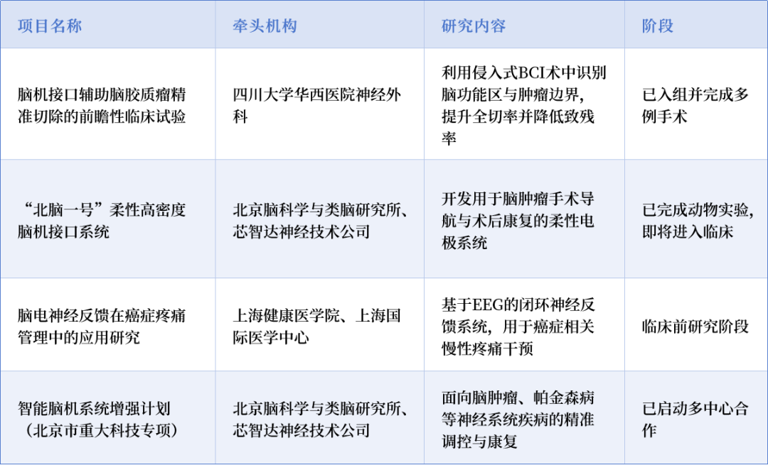 undefined 表格2.png