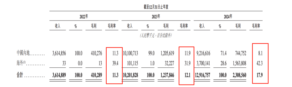 内容图片