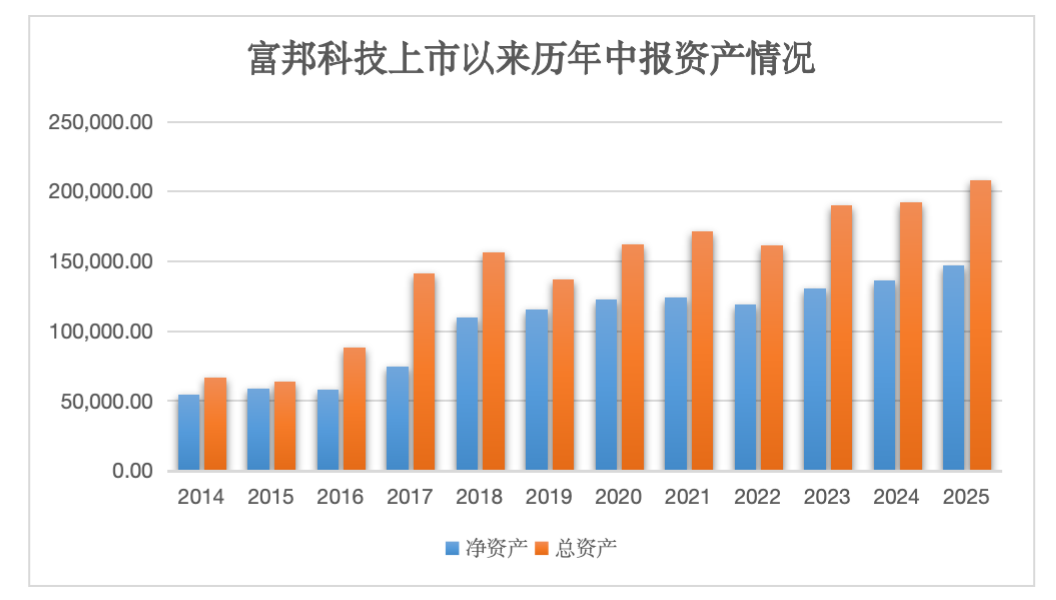 截屏2025-08-21 16.55.25.png