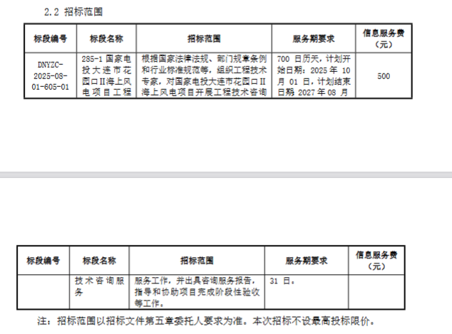 国家电投大连海风咨询招标.png