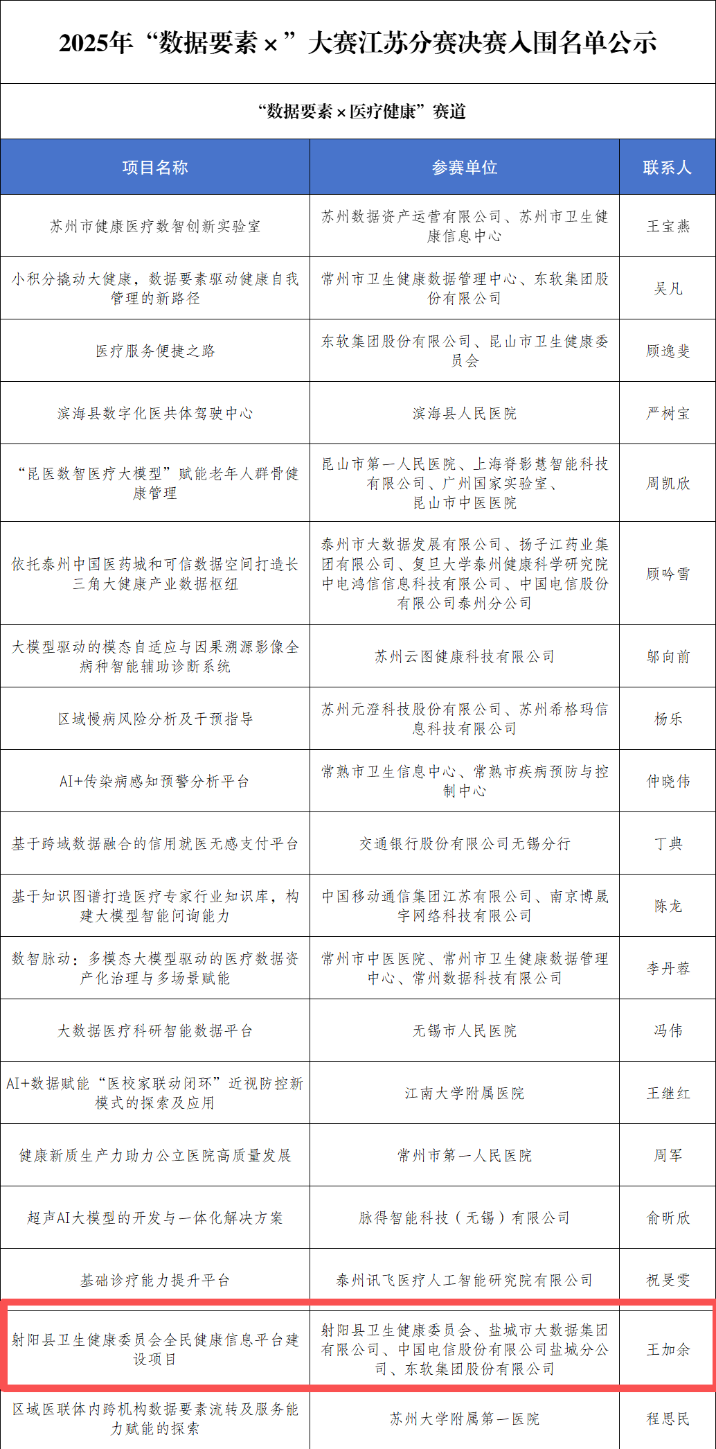 微信图片_2025-08-21_155913_593.png