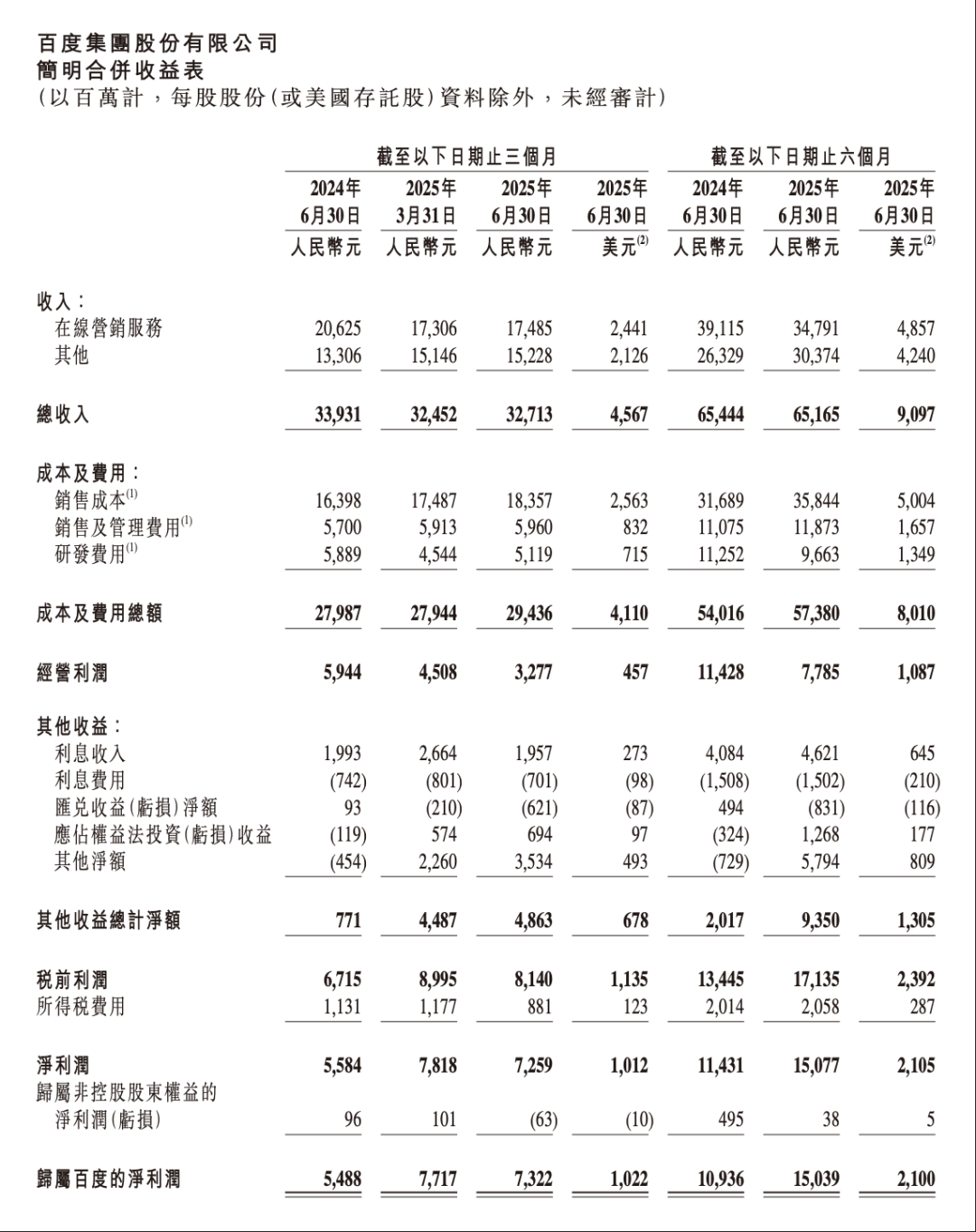 e70bd2991e8067dabbe3583f921bb02a.png