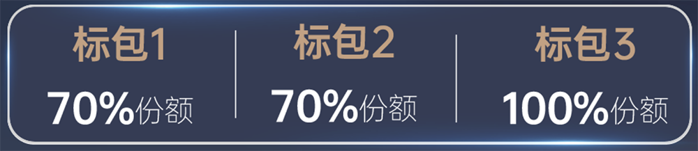 北京AI芯片创企，中标十亿级订单！