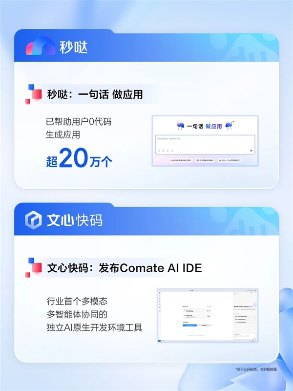 百度发布2025Q2财报：AI收入超100亿核心净利润大增35%