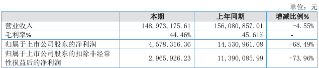 ƴԿ2025ϰҪݡͼƬԴ֤ȯ