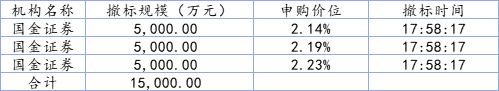 407e4e8c0f664c97bef980e3fea5651c.png