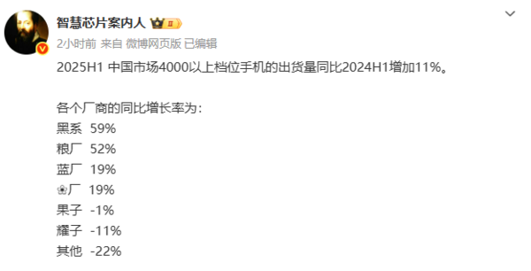 小米手机