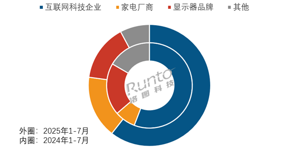 小米首款闺蜜机为何比竞品更贵机构分析溢价原因