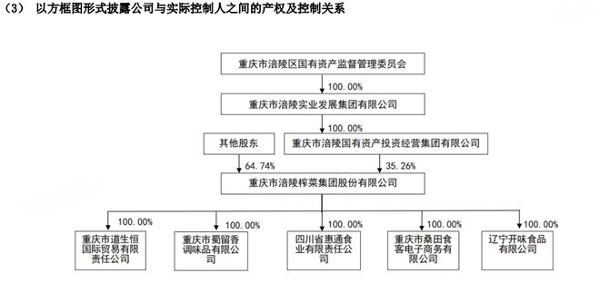 եˣƣʳƷȫ飬ե֮ˣ|ESG