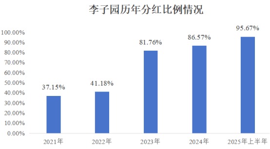 1756210422398593.png 1a0dd986-05ad-4d31-a647-ccb6bc0f7a05.png