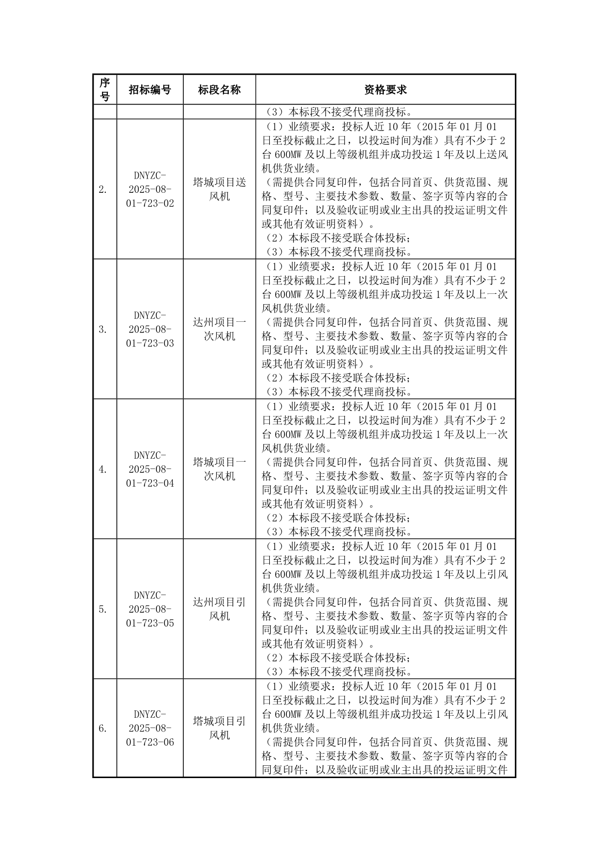082616491286_0openFileById_5.jpg