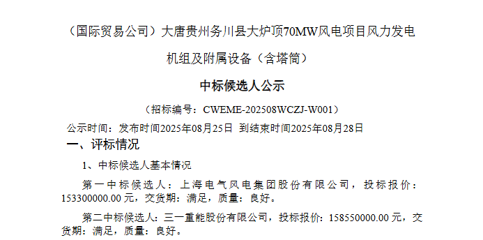 大唐贵州机组开标.png