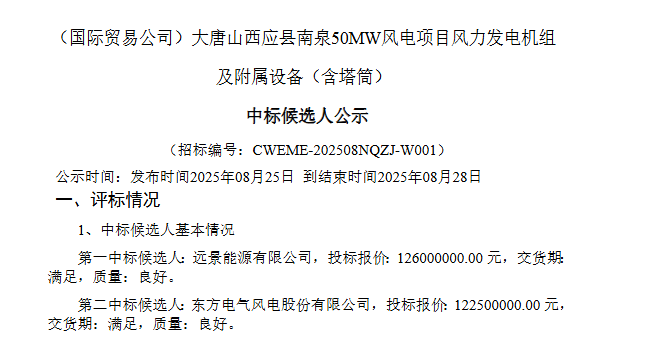 大唐山西机组开标1.png