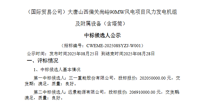 大唐山西机组开标2.png